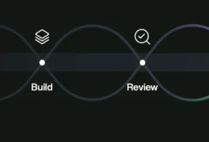 Canvases, Agenten-Workflows, visuelle Canvases, Software, Automatisierung, Token