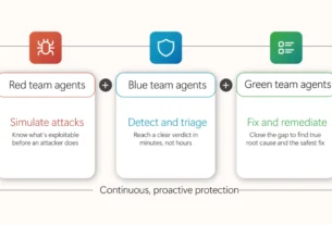 Microsoft, intelligenza artificiale, aggiornamenti sicurezza, difese, enterprise