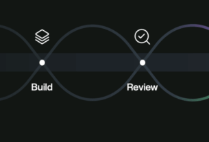 Canvas, fluxos de trabalho de agentes, canvas visuais, software, automação, tokens